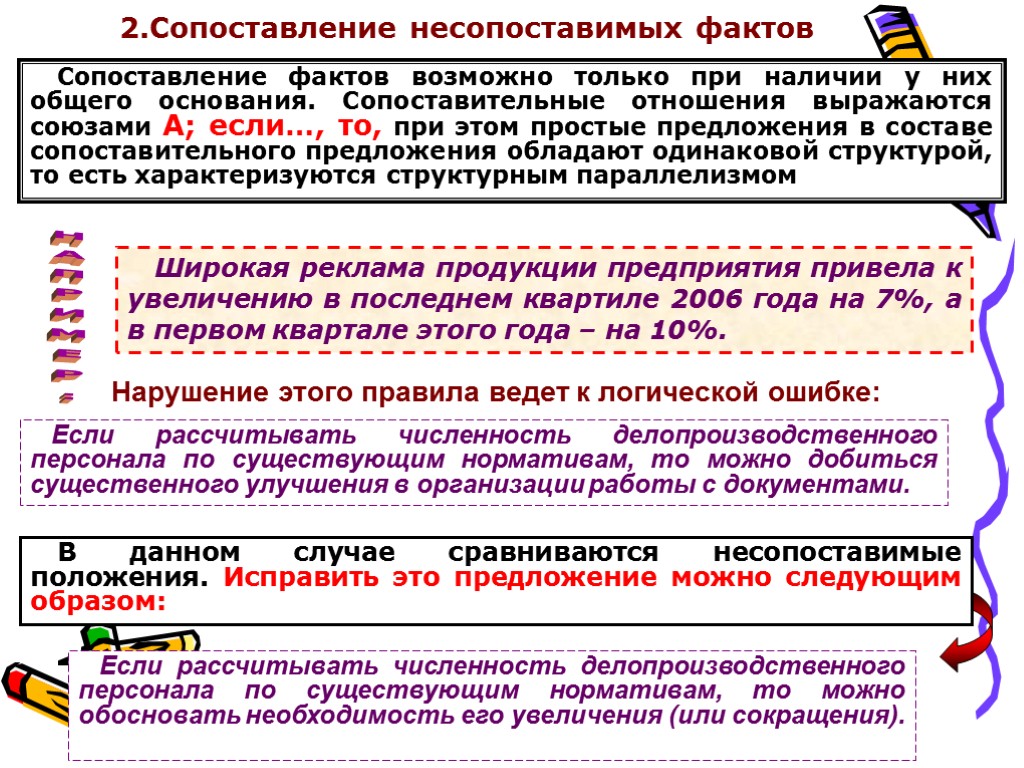 2.Сопоставление несопоставимых фактов Сопоставление фактов возможно только при наличии у них общего основания. Сопоставительные